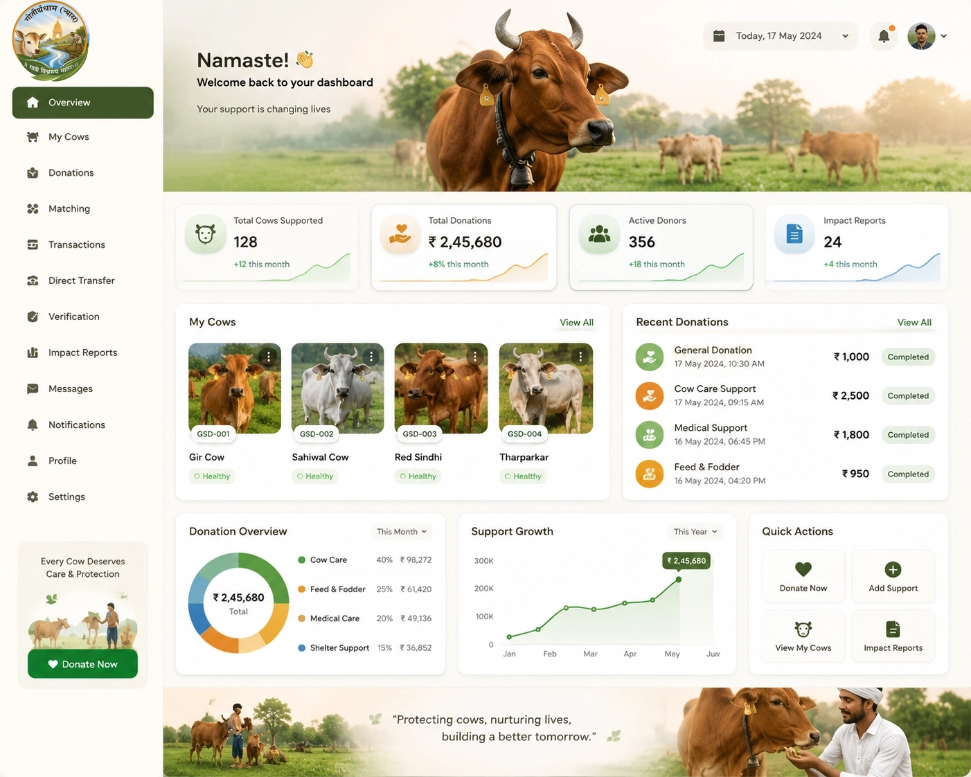 Digital Platform